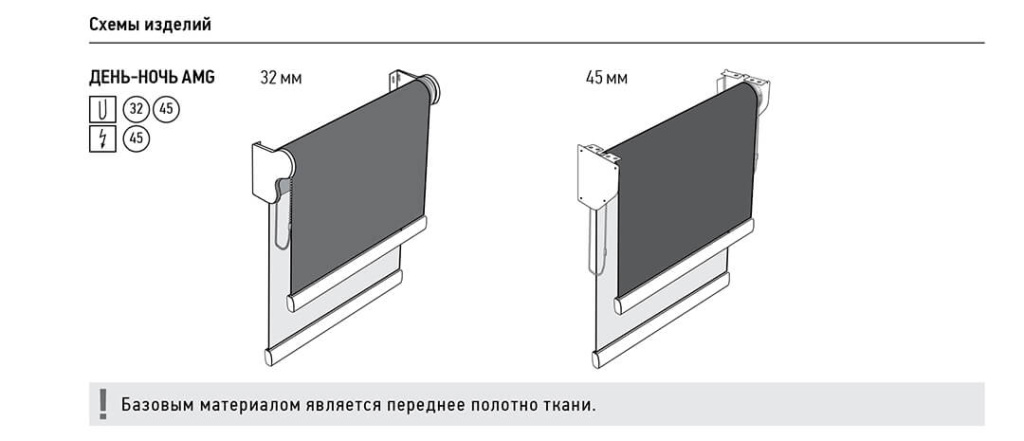 Переднее полотно ткани является базовым материалом