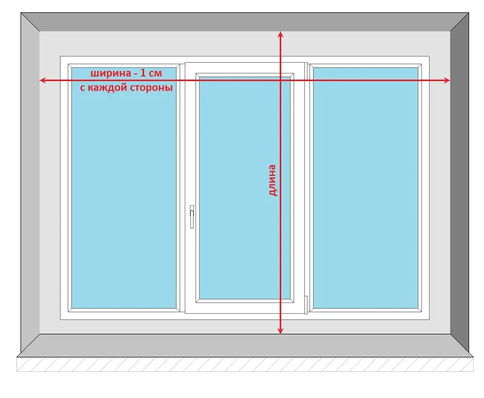 Измерение длины и ширины полотна горизонтальных жалюзи с установкой в проём